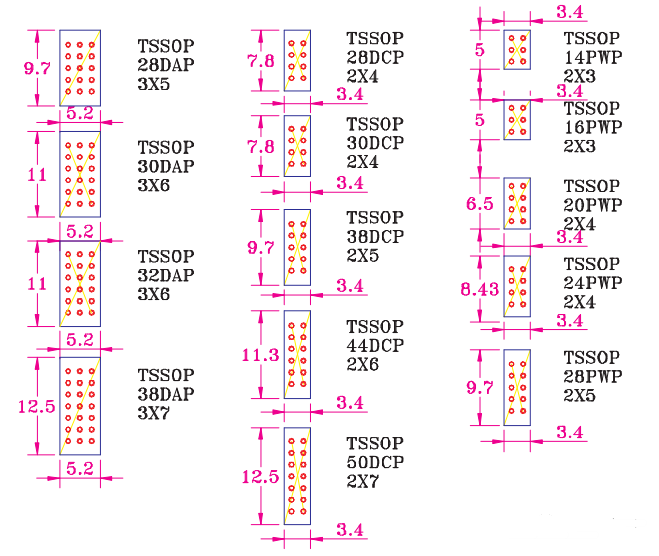 pcb