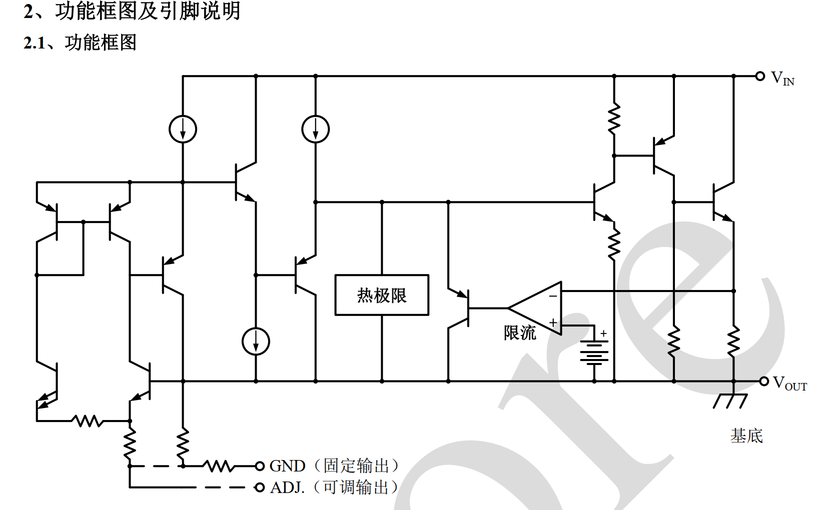 稳压器