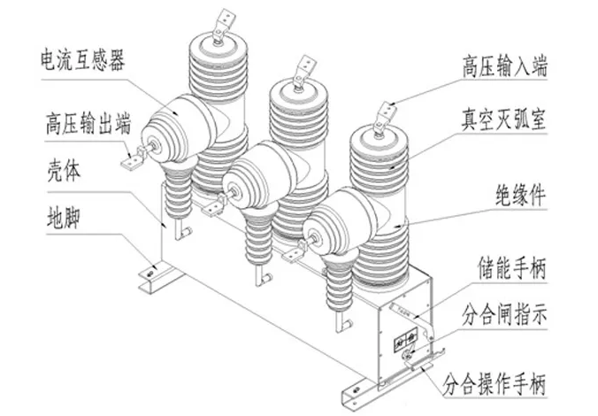 負荷開關與<b class='flag-5'>斷路器</b>的區別是什么