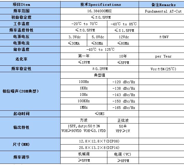 温补晶振