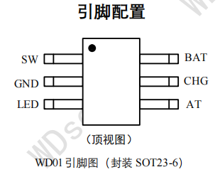 一次性电子烟咪头专用芯片的功能介绍