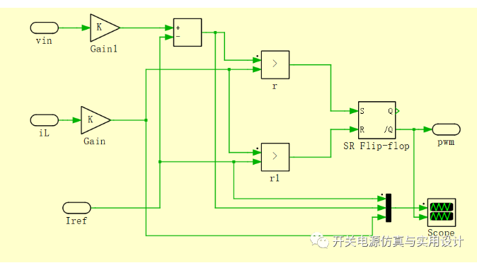 数字控制系统