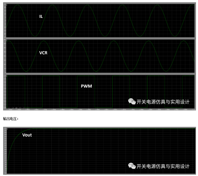 数字控制系统