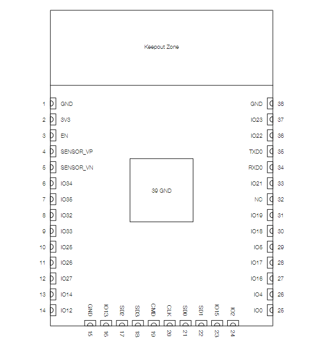 ESP32-WROOM-32U(8MB)