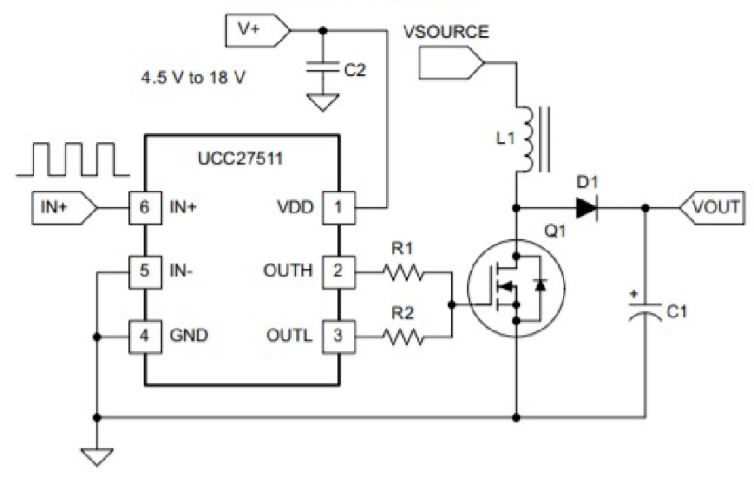 PWM