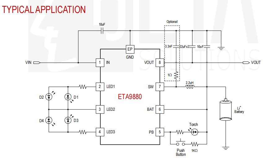 ETA9880移动电源IC可兼容ETA9870 5V/2.4A