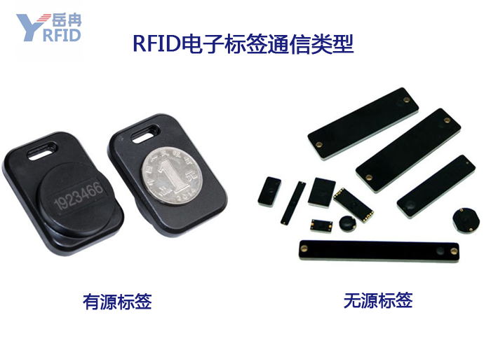 RFID