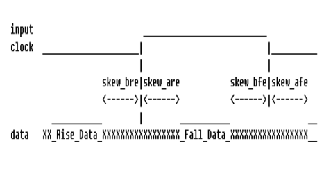 FPGA