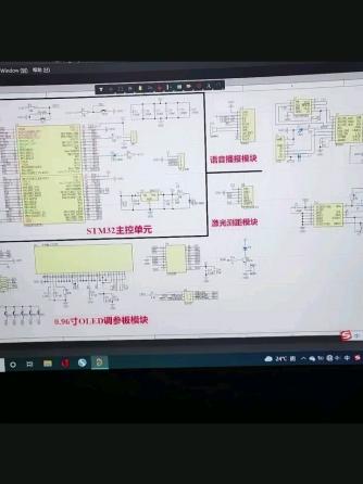 威廉希尔官方网站
设计分析,激光,激光测距,测距