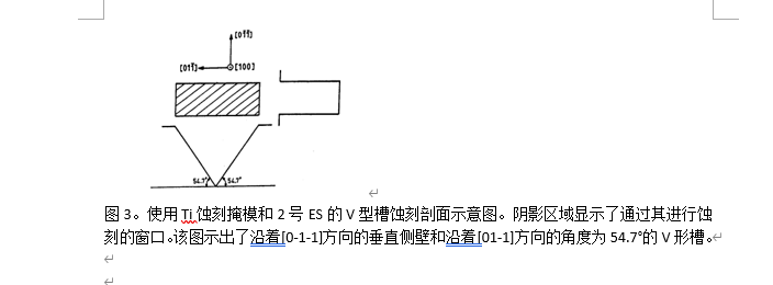 掩模