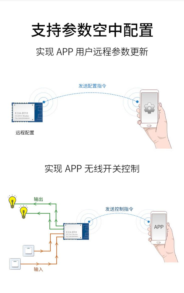 E104蓝牙模块远程控制