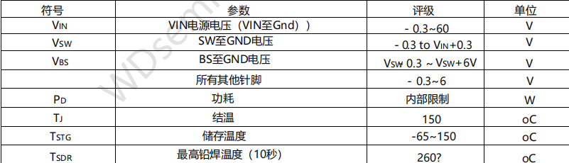 降压开关