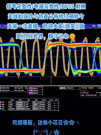 经验分享,行业芯事,hfss,HFSS仿真,HFSS软件,hfss运用,HFSS9.0,hfss15,hfss9,HF,仿真分析,射频天线,电源完整性