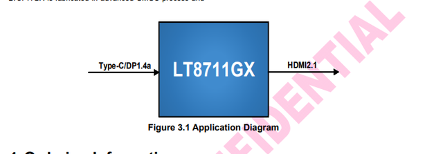 高性能的Type-C/DP1.4a到HDM12.1转换器