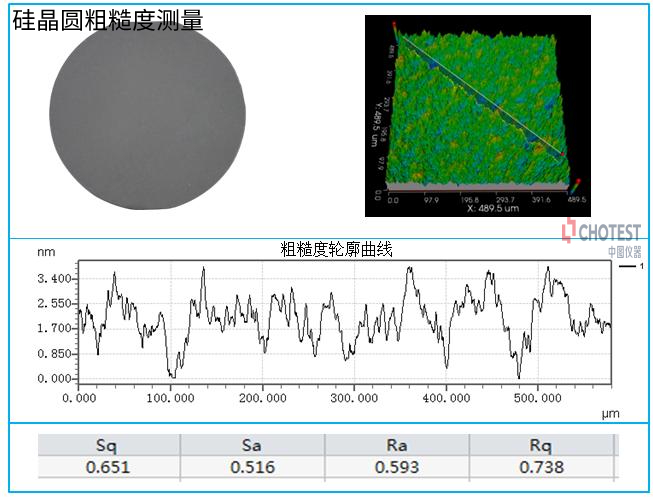 硅晶圆粗糙度测量.jpg