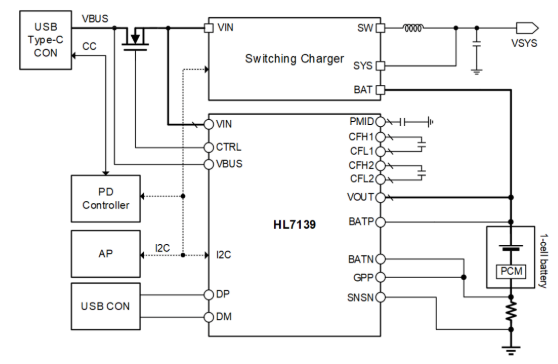 希荻微电子推出大容量锂电池快充电荷泵芯片HL7139