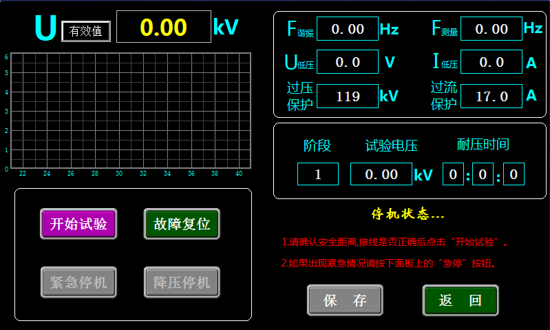 电源