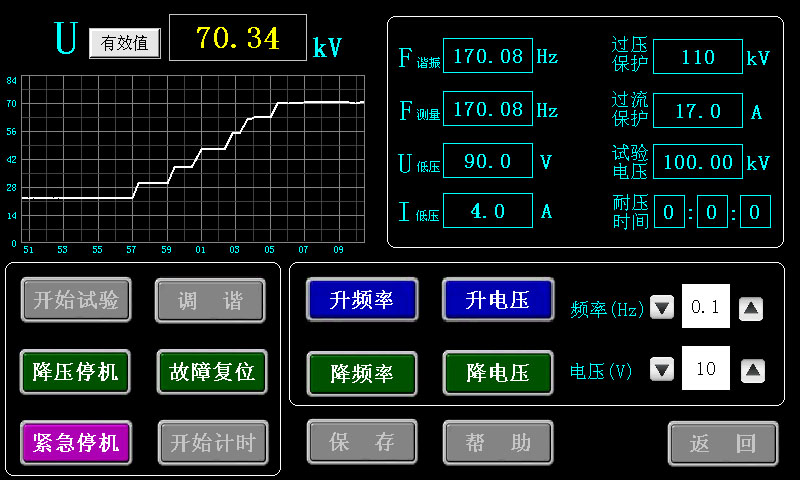 电源