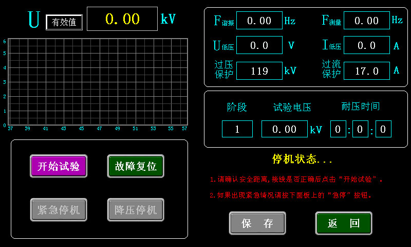 电源