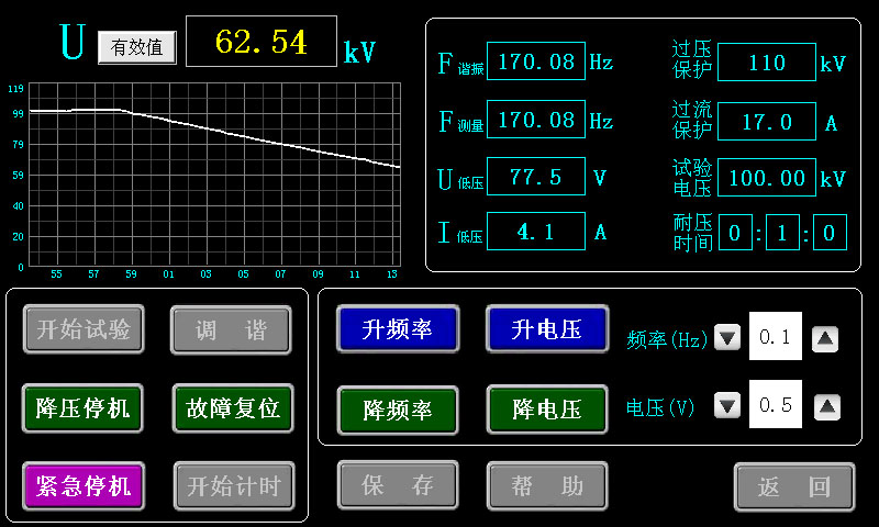 电源