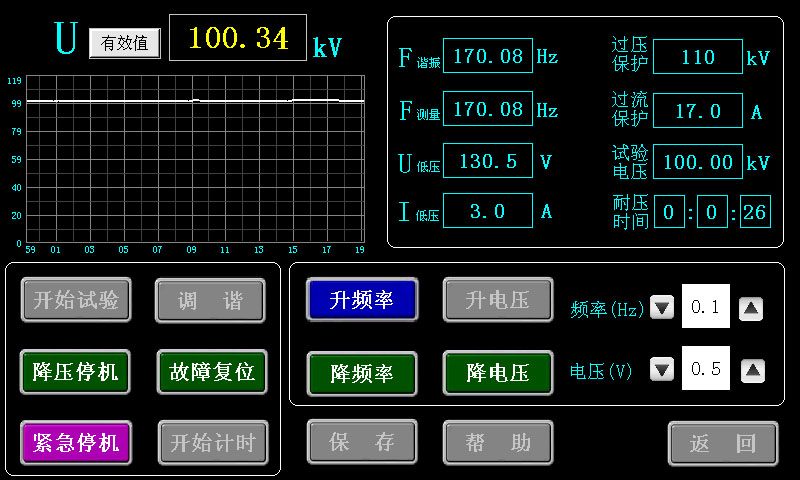 电源