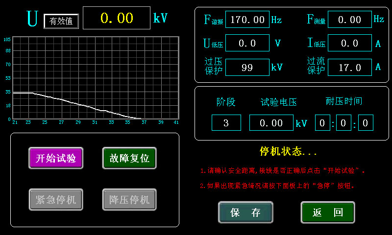 电源