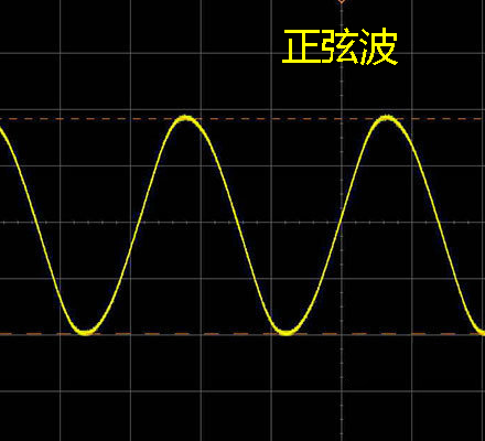温补晶体振荡器中方波和正弦波的特点