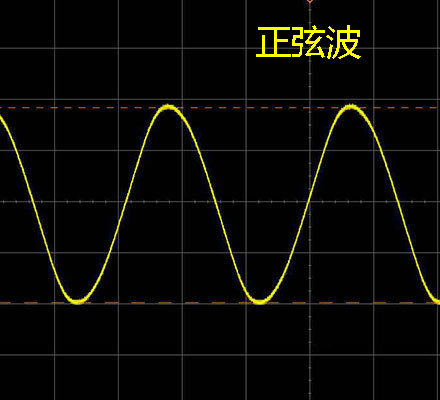 方波波形图 正弦波图片