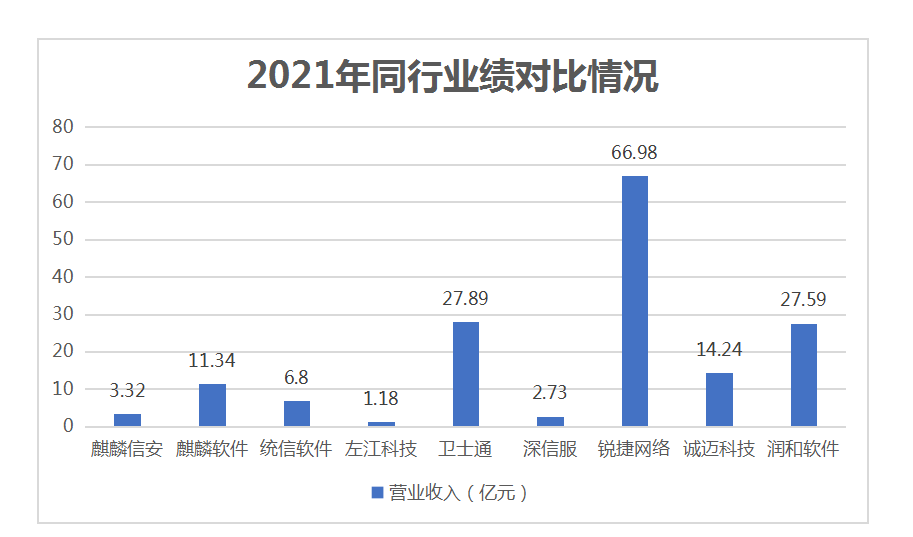 国防电子