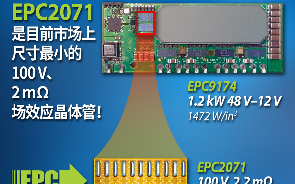 EPC新推最小型化的100 V、2.2 m? 氮化鎵場效應晶體管