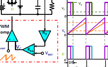 低壓差<b class='flag-5'>線性</b><b class='flag-5'>穩(wěn)壓器</b>與<b class='flag-5'>開關(guān)</b>型降壓<b class='flag-5'>穩(wěn)壓器</b>有什么<b class='flag-5'>區(qū)別</b>