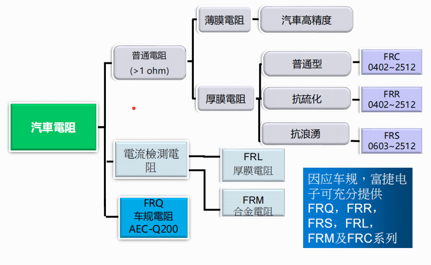 ?±?è?|?μé????o?°??????¨??????ˉ?·?μ?-é???′-é2?¤′è§