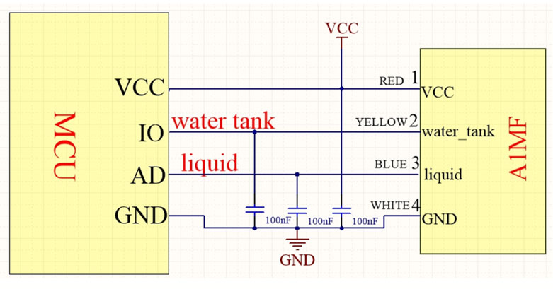 分离式液位传感器为何有4线？