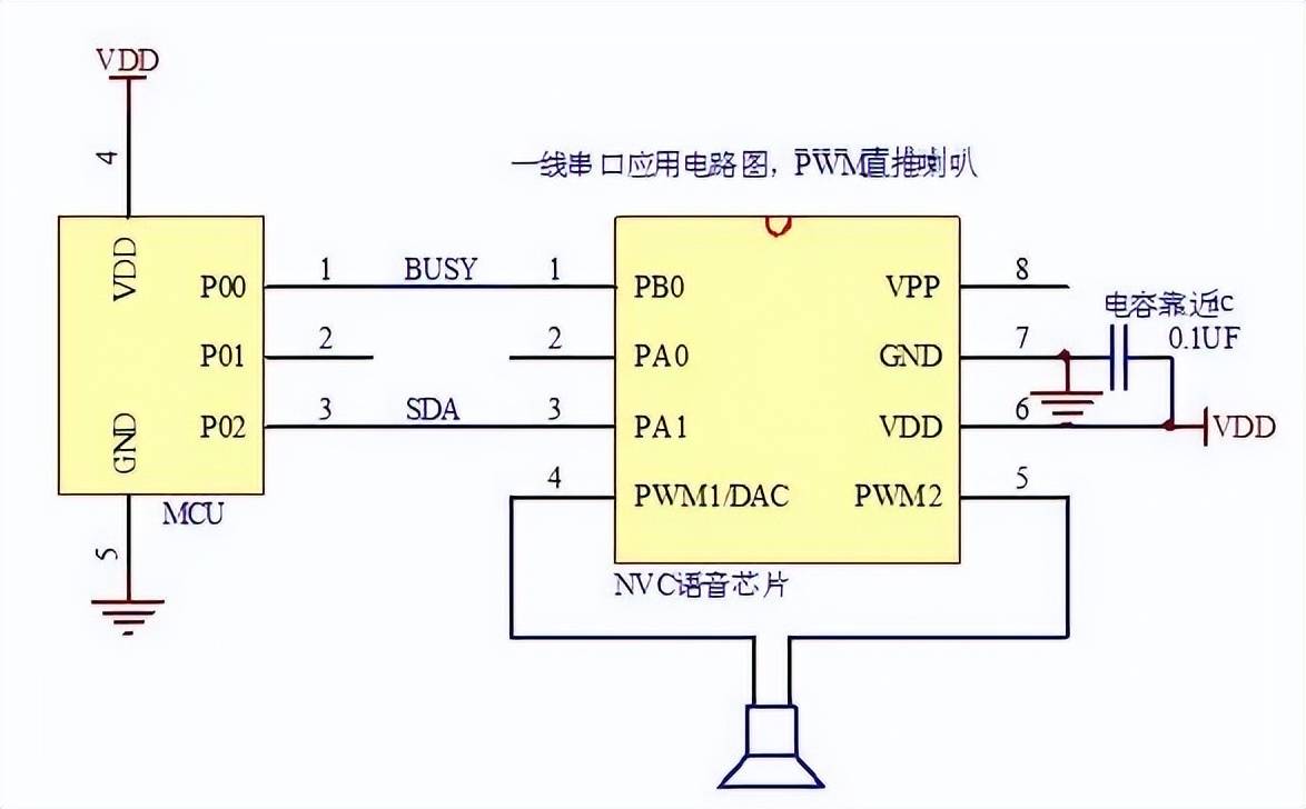 微波炉