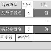 云遮秋雁