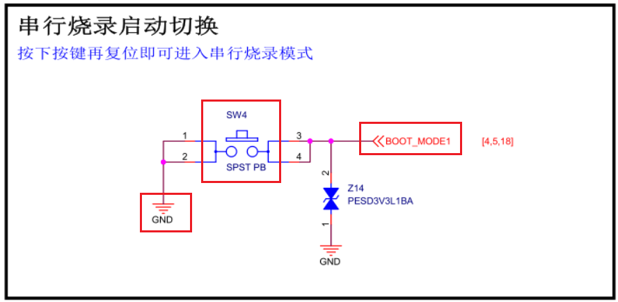 i.MX6