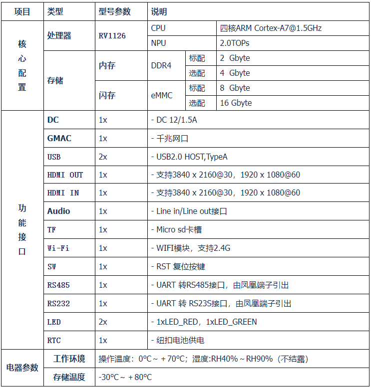 边缘计算