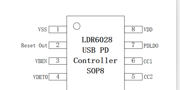 PD通信芯片LDR6028怎么实现边充边用