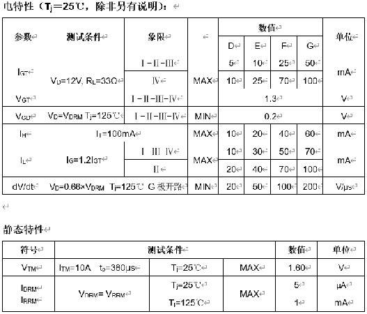 电子器件