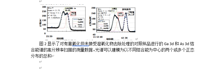 表面处理