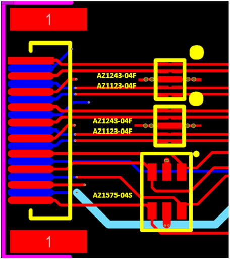 圖五：HDMI 2.0/2.1 EOS防護方案