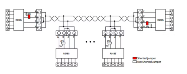 FPGA