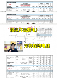 采样和保持电路，模拟开关漏电，影响比较严重#硬件设计遇到过哪些坑？ 