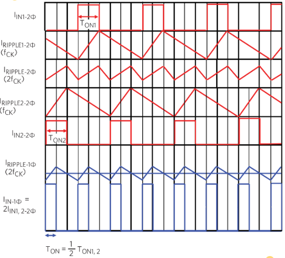 poYBAGKQLA2AG9fmAAF8SO73gCE263.png