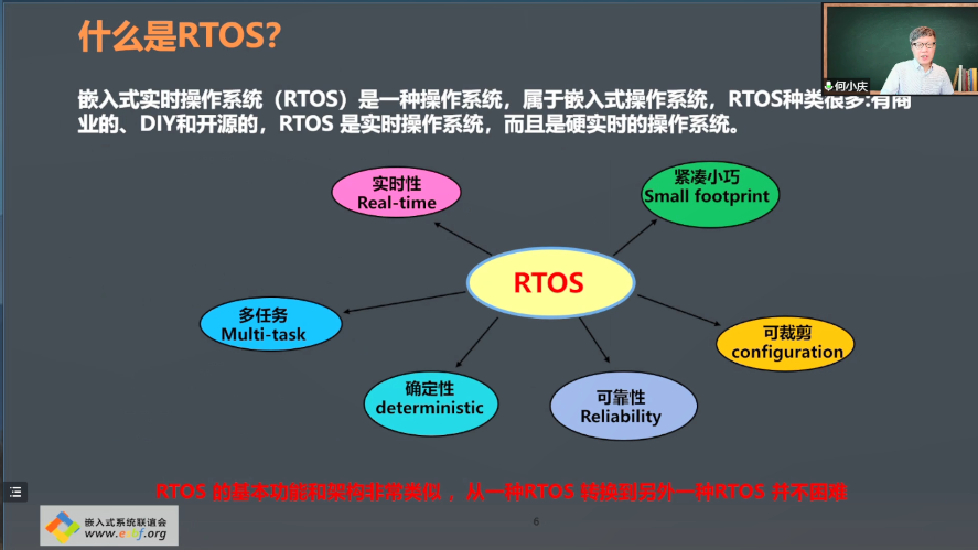 <b>RT-Thread</b><b>全球技术</b><b>大会</b>：什么是RTOS？关于开源RTOS的3个阶段