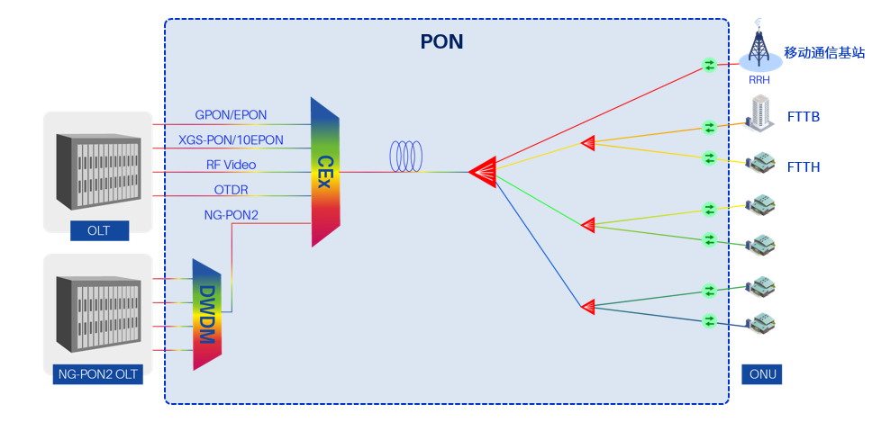 poYBAGKQPrCAcagyAAF3_PMLGz8836.png