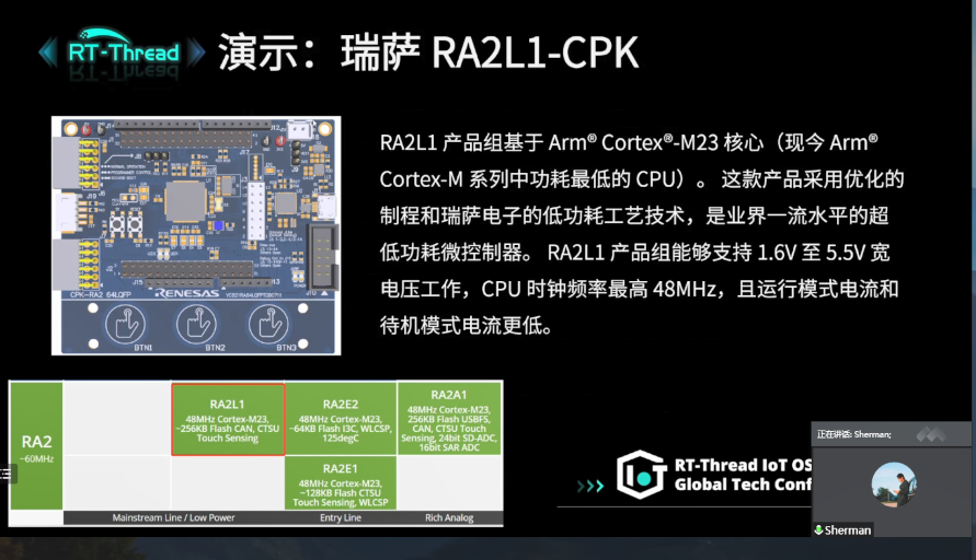 <b>RT-Thread</b>全球技术大会：关于瑞萨<b>RA2L1-CPK</b>低功耗CPU演示