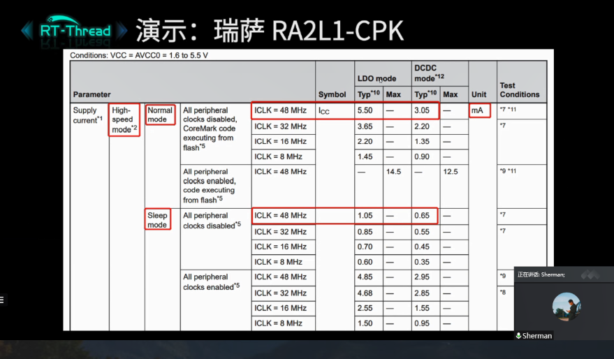 cpu