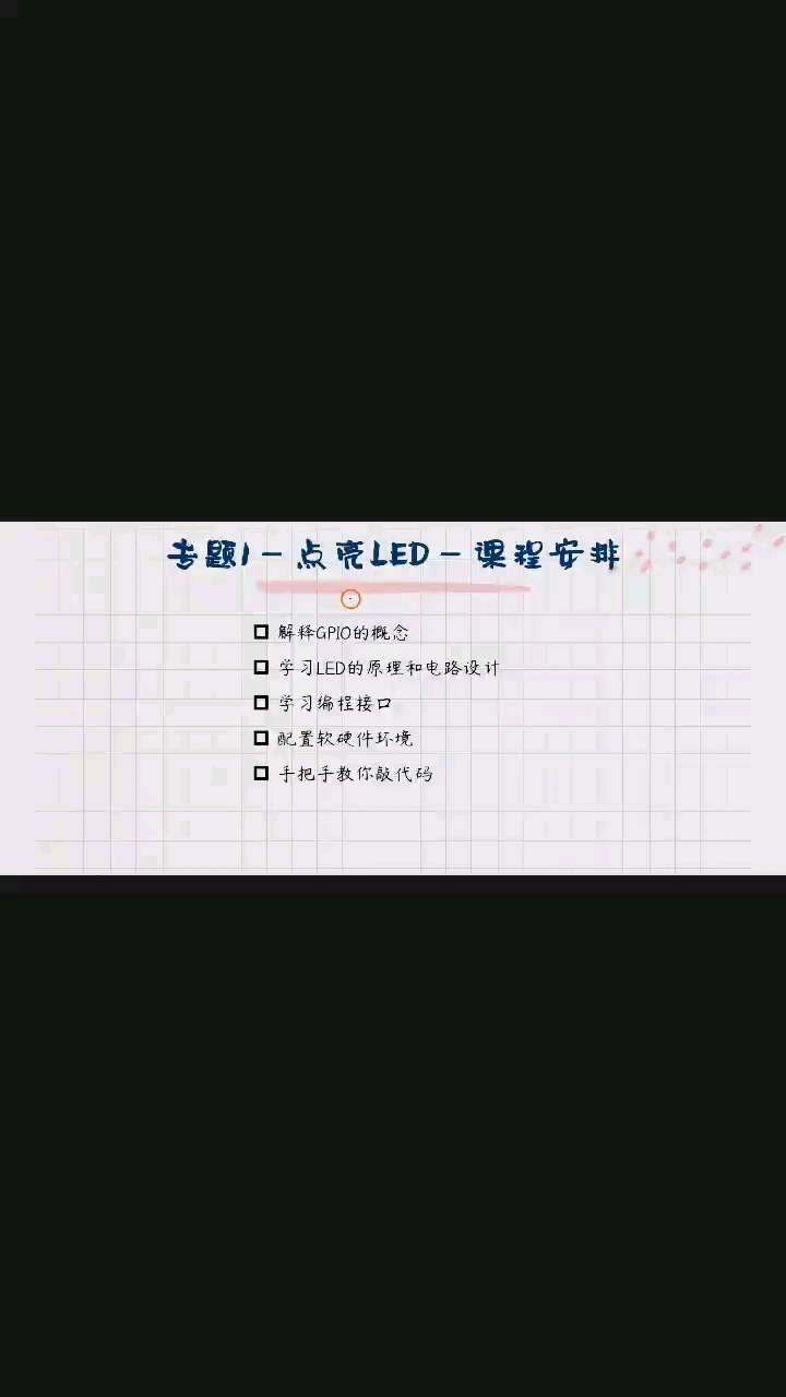 專題1點(diǎn)亮LED