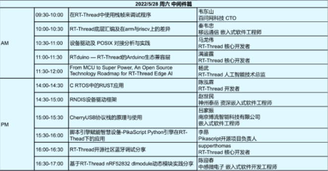 RT-Thread全球技术大会中间件篇:在RT-Thread中使用栈帧来调试程序